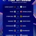 Who will make the league phase?
