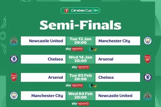 Carabao Cup Semi Final Fixtures 2026 Set as Arsenal Edge Crystal Palace to Secure Chelsea Clash 12 Carabao Cup Semi Final Fixtures 2026 Set as Arsenal Edge Crystal Palace to Secure Chelsea Clash