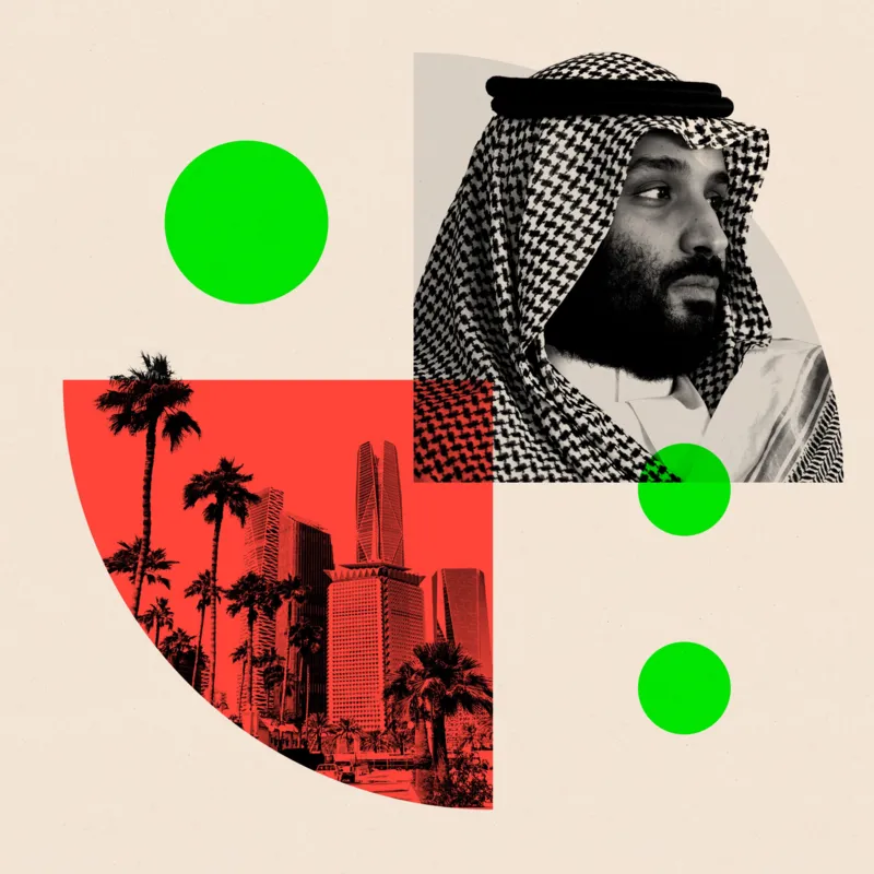 Headline: Saudi Arabia Recalibrates Vision 2030 to Limit Megaproject Spending 13 Headline: Saudi Arabia Recalibrates Vision 2030 to Limit Megaproject Spending