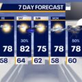 Chicago Faces New Severe Storm Threat 5 Chicago Faces New Severe Storm Threat